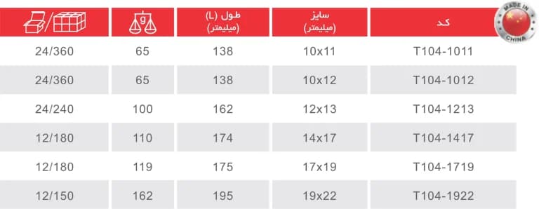 آچار دو سر رینگ چاکدار سایز 19×17 توسن مدل T104-1719 ساخت چین TOSAN — تصویر ۲