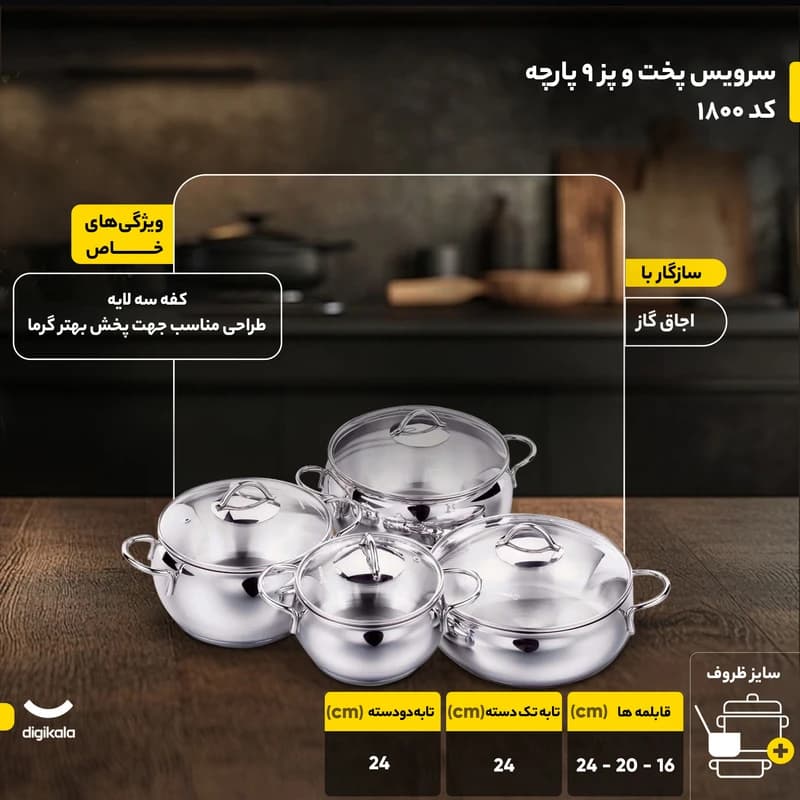 سرویس قابلمه کرکماز استیل مدل تامبیک — تصویر ۴