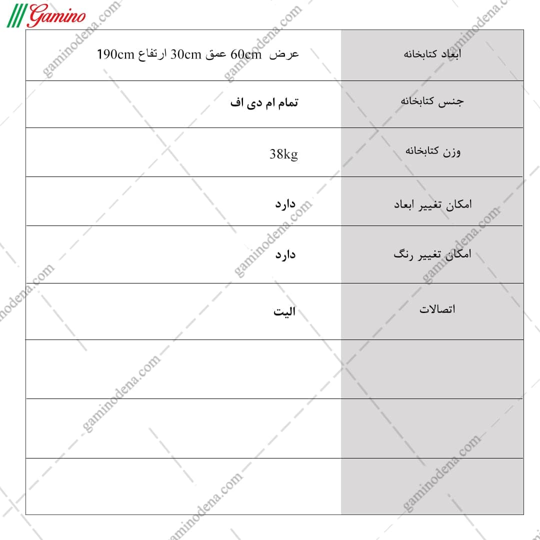 کتابخانه ساده ام دی اف اداری لایف — تصویر ۷