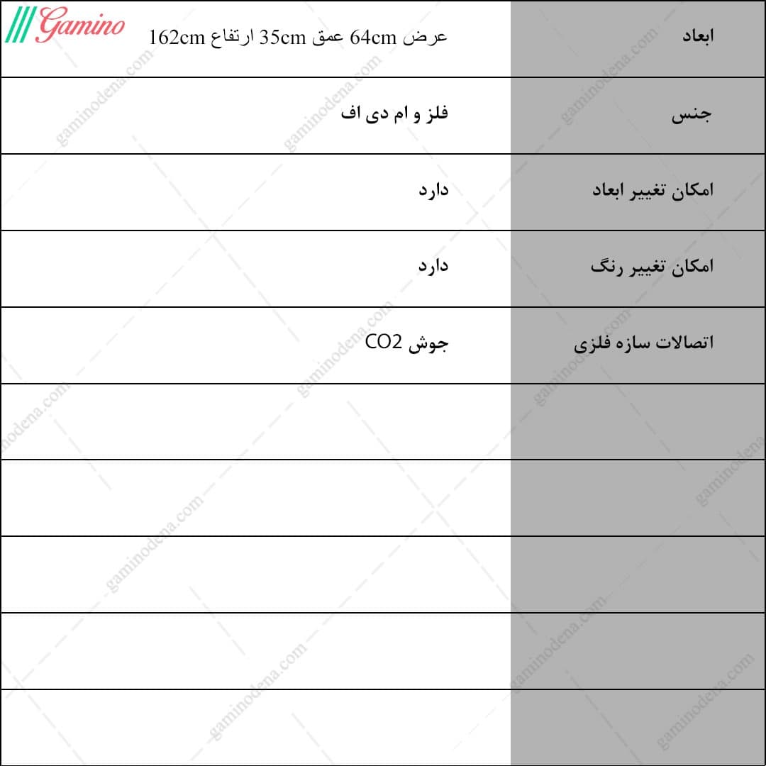 کتابخانه خانگی مدرن چوب و‌ فلز مدل اسپانا — تصویر ۵