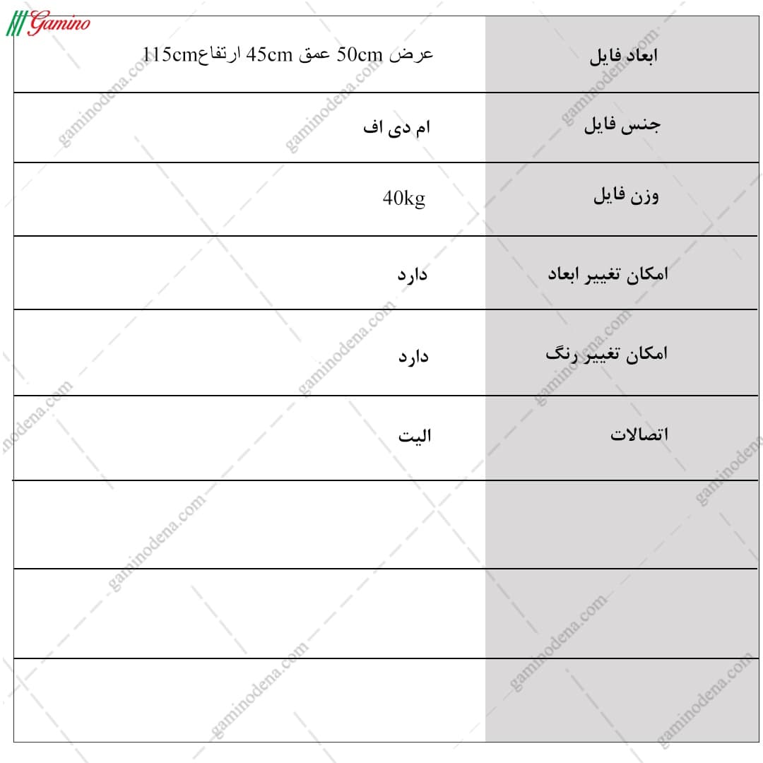 دراور کوچک فلزی مدل آنیسا — تصویر ۷