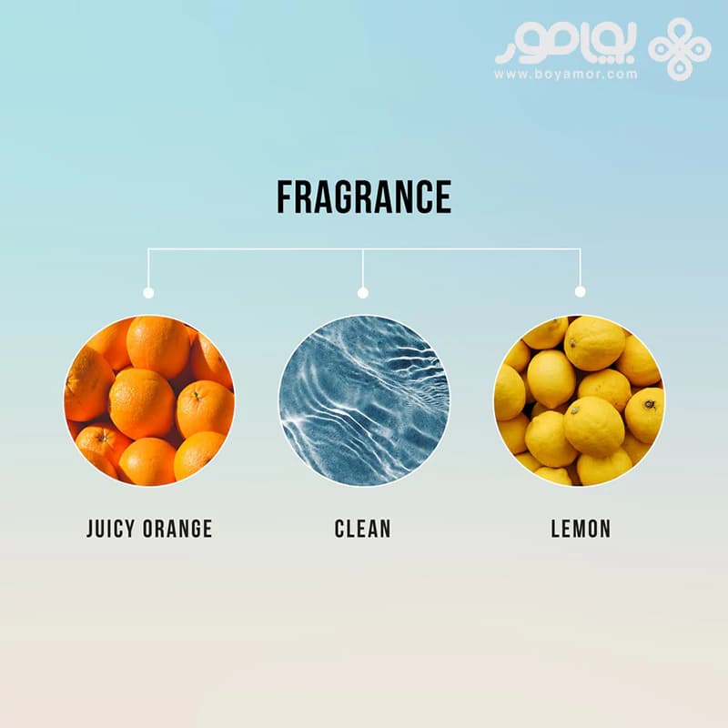 روغن آرگان ترمیم کننده هاسک مدل REPAIRING حجم 59 میل — تصویر ۳