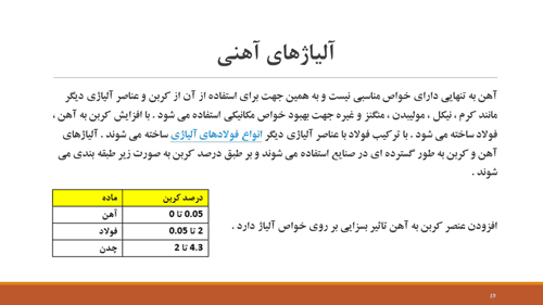 پاورپوینت مصالح فلزی ساختمان (16684) — تصویر ۷