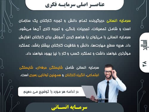 پاورپوینت مدیریت سرمایه فکری در سازمان (13103) — تصویر ۳
