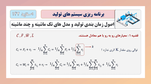 پاورپوینت برنامه ریزی تولید | مناسب آموزش و تدریس (12911) — تصویر ۵