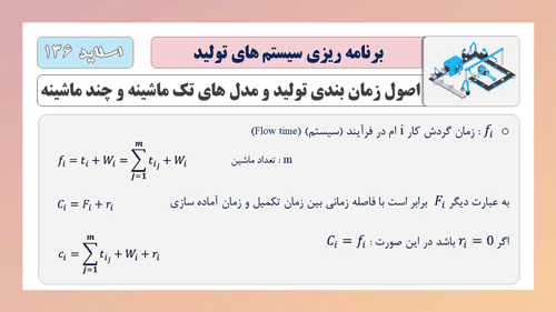 پاورپوینت برنامه ریزی تولید | مناسب آموزش و تدریس (12911) — تصویر ۶