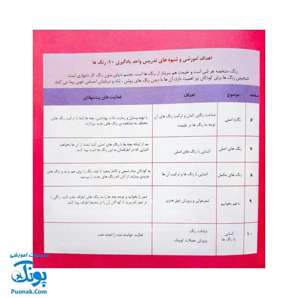 کتاب جامع نوباوه ها دو جلدی سلام — تصویر ۳