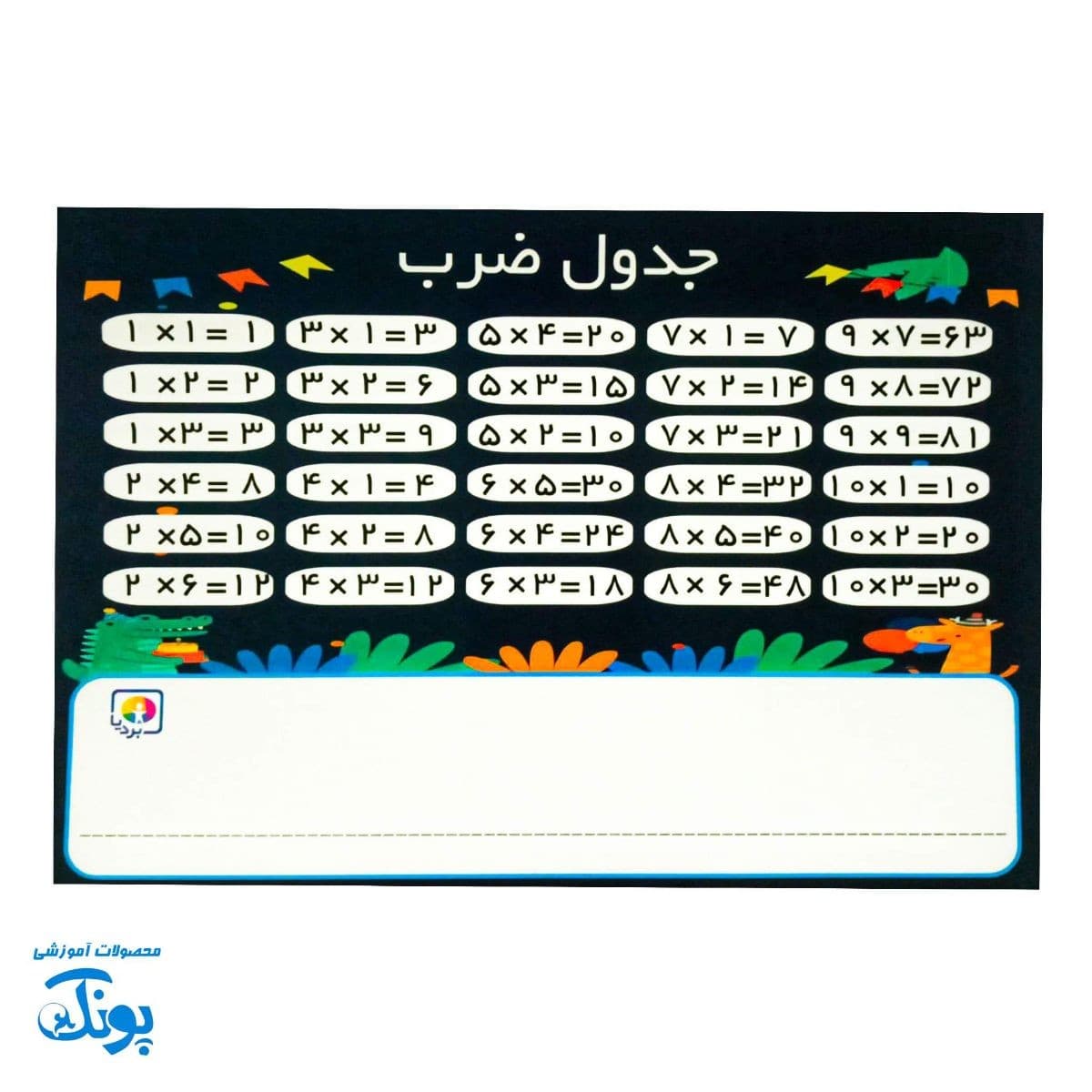 آموزش اعداد ریاضی فارسی آهنربایی بردیا (۱۵۸ قطعه) – یادگیری سرگرم‌کننده — تصویر ۳