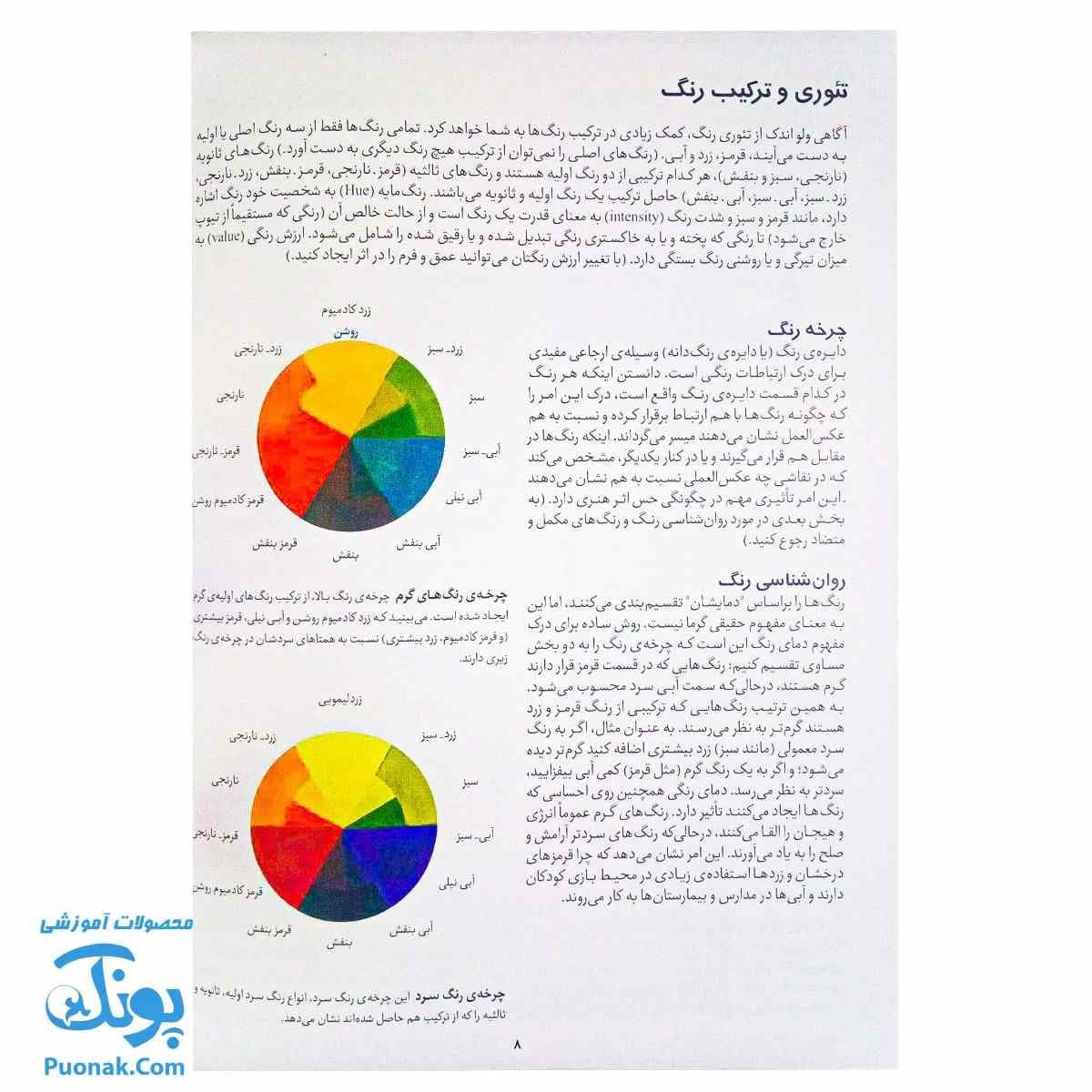 کتاب کارگاه نقاشی رنگ روغن سبک ها و روش ها — تصویر ۵