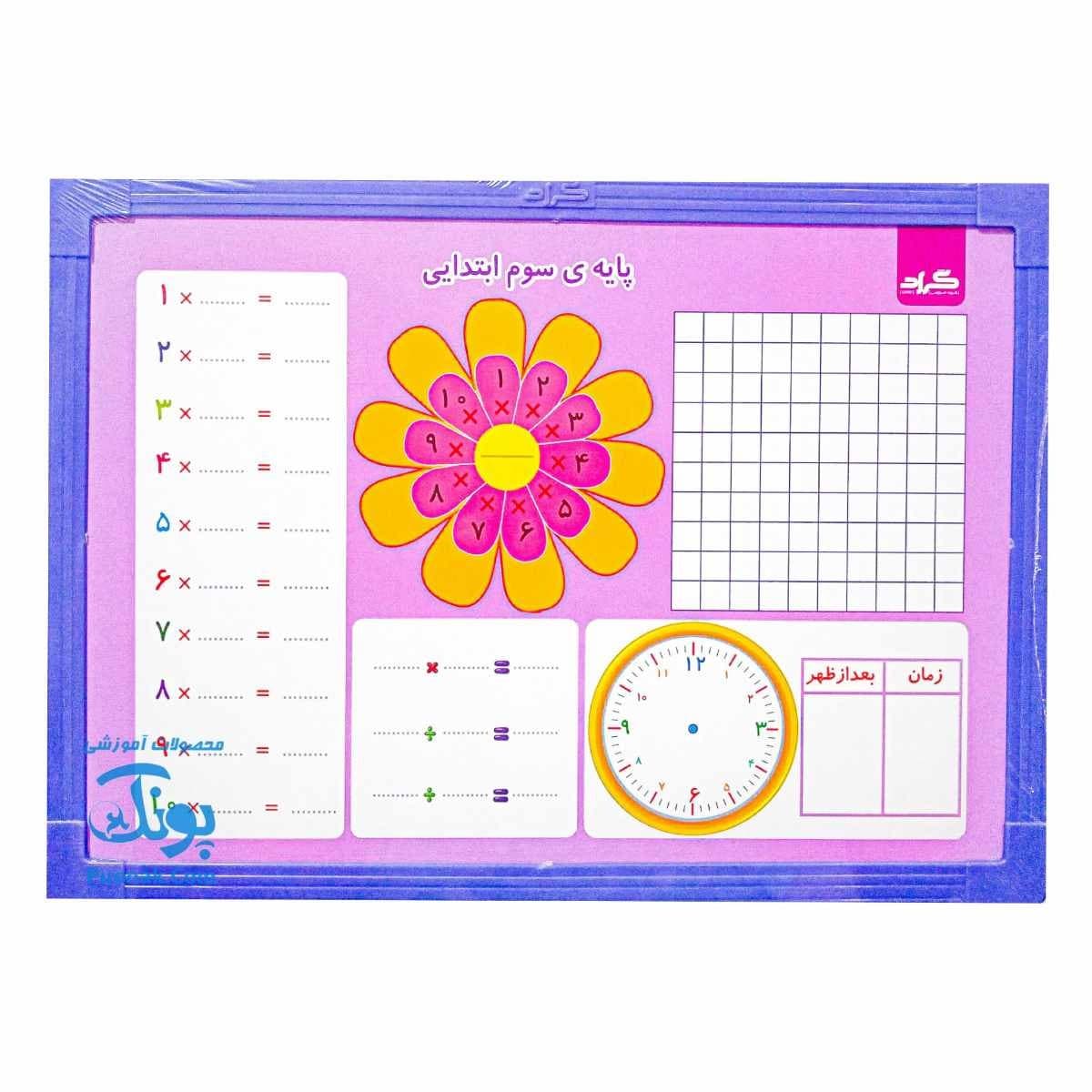 تخته ریاضی یار کلاس سوم وایت بردی گراد