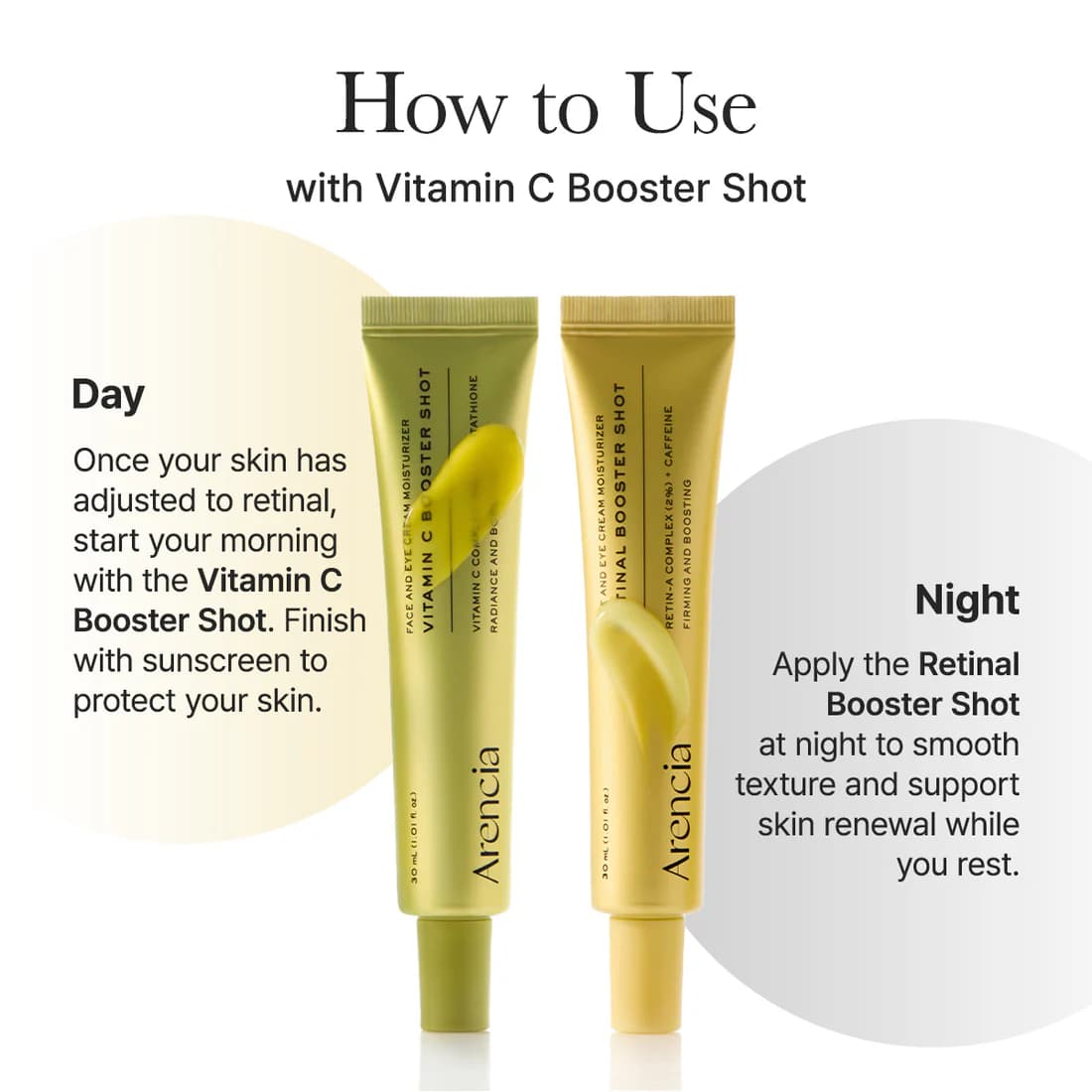 بوستر سرم جوانساز رتینال آرنسیا 30 میل (Retinal Booster Shot) — تصویر ۵
