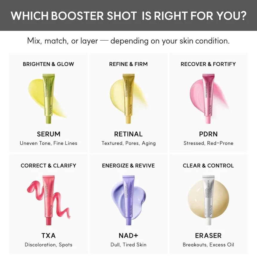 بوستر سرم جوانساز NAD صورت و چشم آرنسیا 30 میل NAD Booster Shot — تصویر ۵