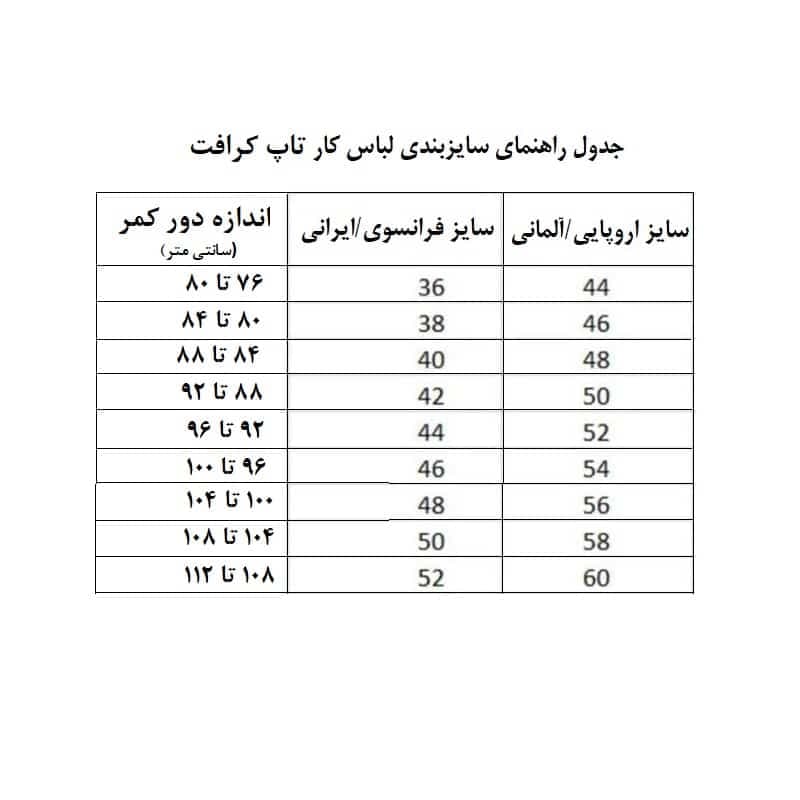 شلوار کار مردانه مهندسی حرفه ای برند تاپ کرافت آلمانی مشکی 2-834816 Top Craft — تصویر ۴