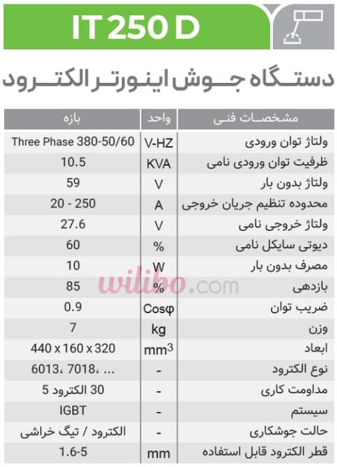 دستگاه جوش الکترود 250 آمپر ایران ترانس مدل IT250D سه فاز — تصویر ۵
