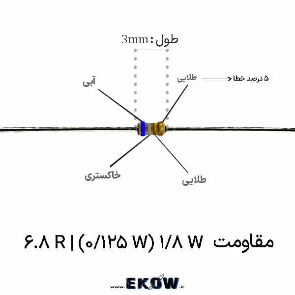 مقاومت 1/8 وات 1.8 اهم ( 1/8W 1.8R ) پک 100 عددی — تصویر ۲