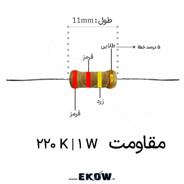 مقاومت 1 وات 220 کیلو اهم (1W 220 K) پک 50 عددی
