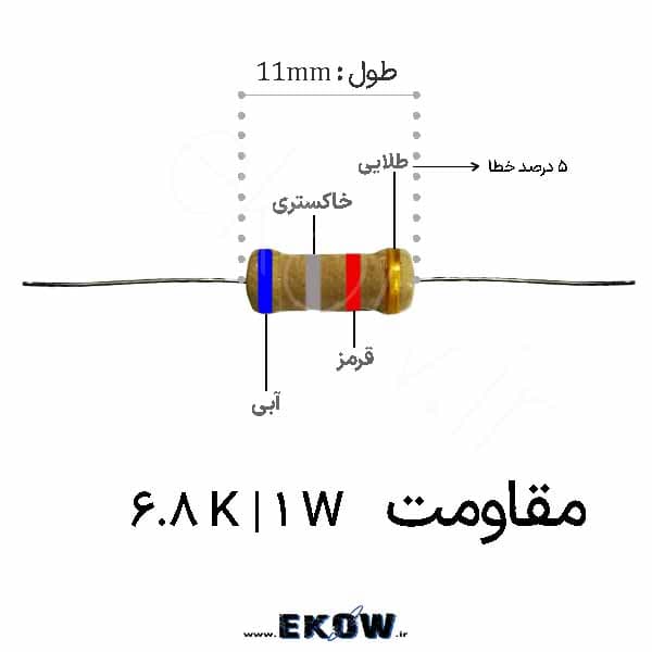مقاومت 1 وات 6.8 کیلو اهم ( 1W 6.8 K) پک 50 عددی