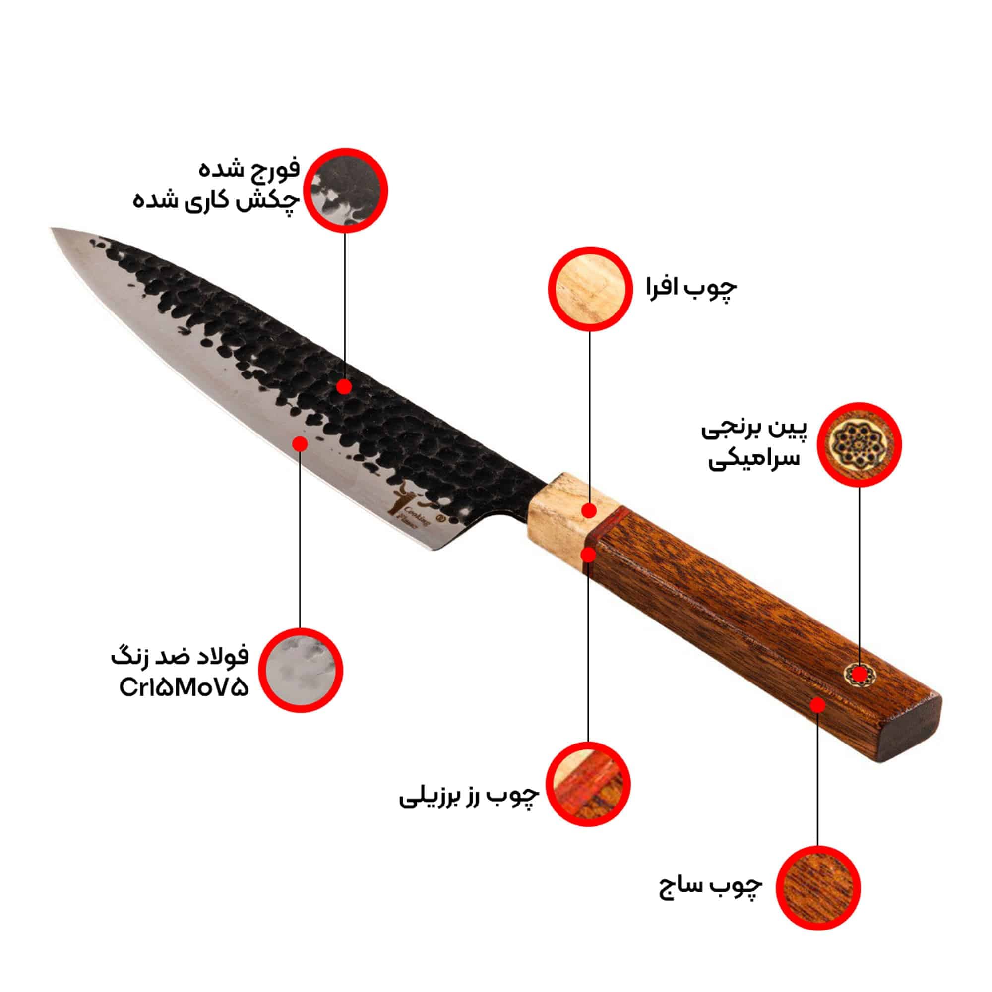 سرویس 5 پارچه چاقو سر آشپز فولادی — تصویر ۴