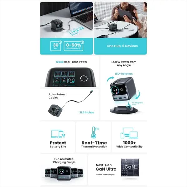 شارژر هوشمند رومیزی 140 وات جویروم مدل Joyroom JR-TRD01 PODIX — تصویر ۳