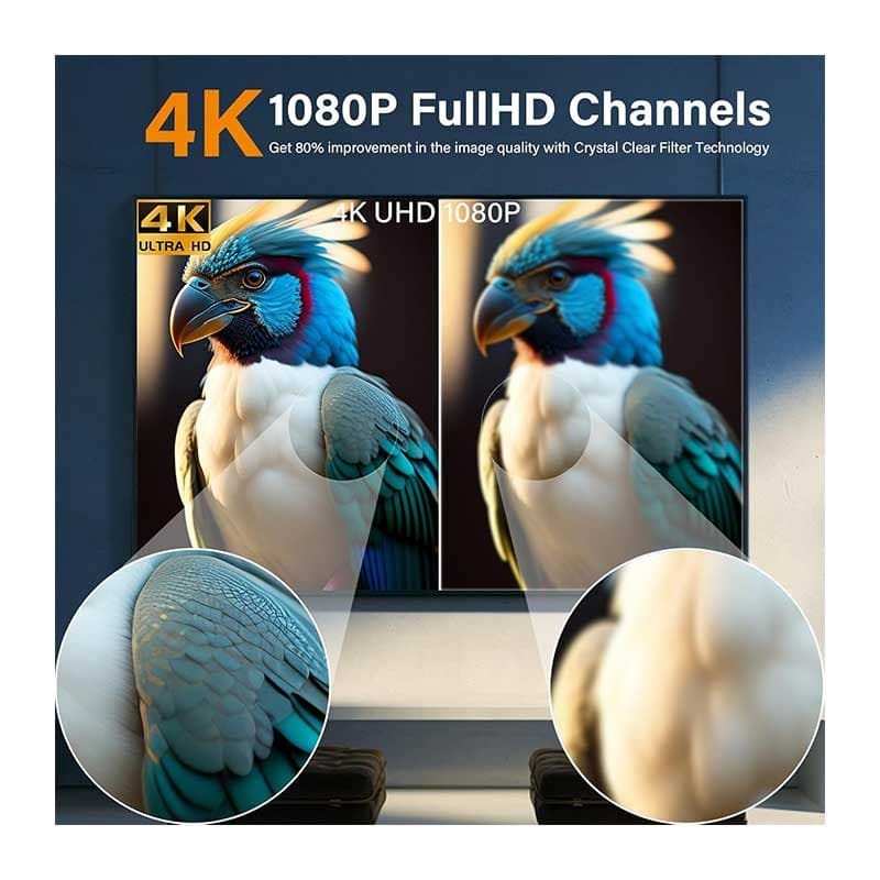 آنتن تلویزیون 4K برند QGClearSO — تصویر ۳