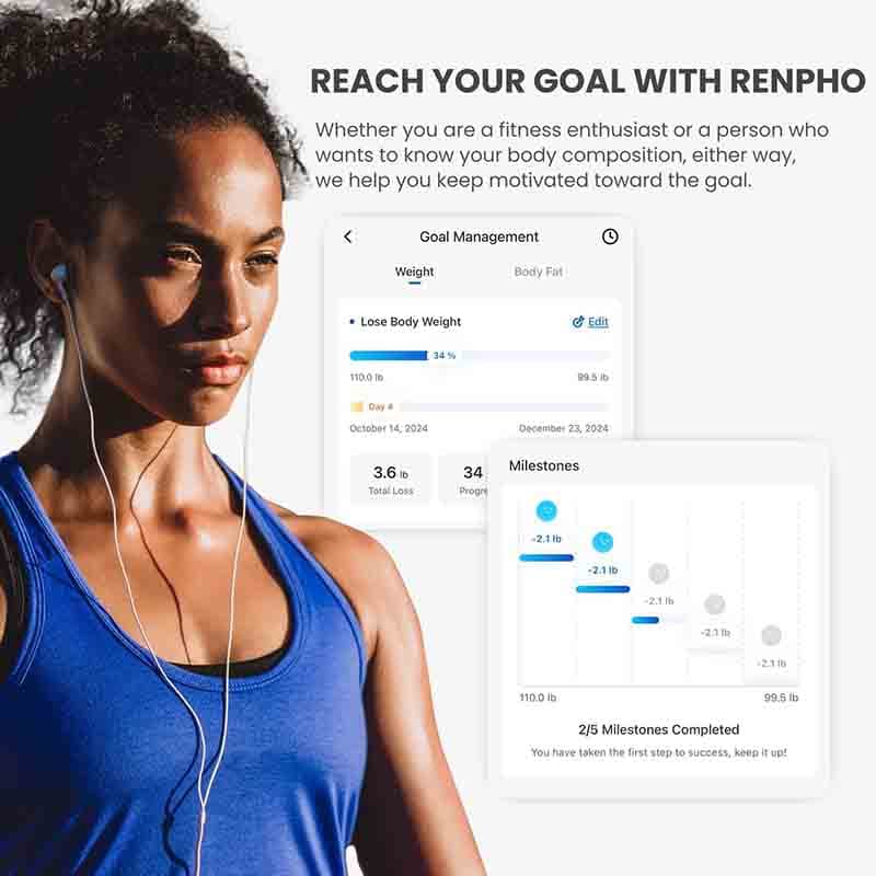 ترازو دیجیتالی هوشمند برند RENPHO مدل ES-30M — تصویر ۶