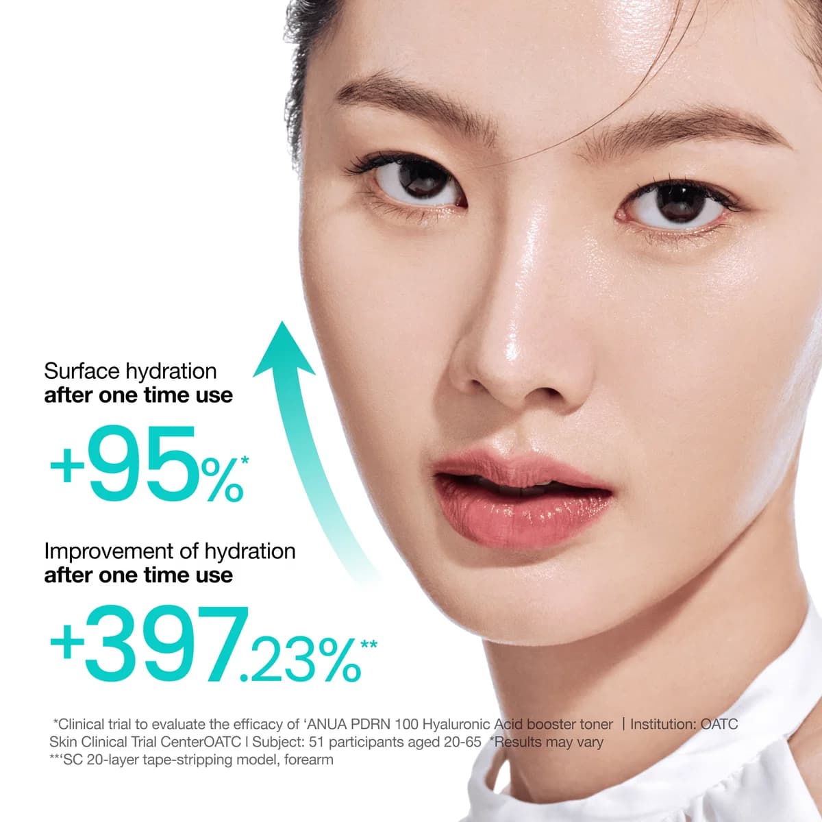تونر بوستر هیالورونیک اسید و PDRN آنوا ANUA PDRN 100 HYALURONIC ACID BOOSTER TONER — تصویر ۳