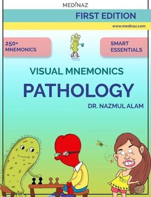 دانلود کتاب DR NAZMUL ALAM – VISUAL MNEMONICS PATHOLOGY