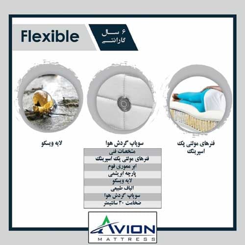 تشک تختخواب فلکسیبل (Flexible) — تصویر ۲