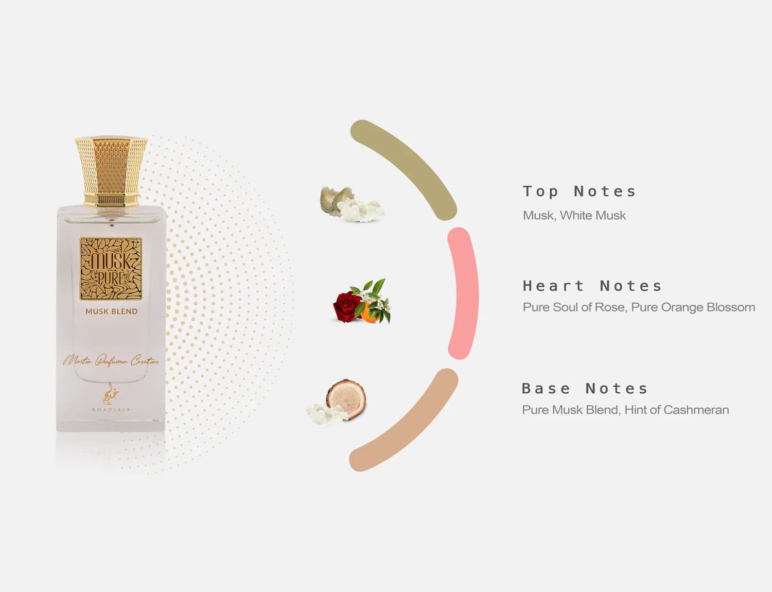 ادکلن ماسک پیور ماسک بلند خدلج-ادکلن Khadlaj Musk Pure Musk Blend — تصویر ۳
