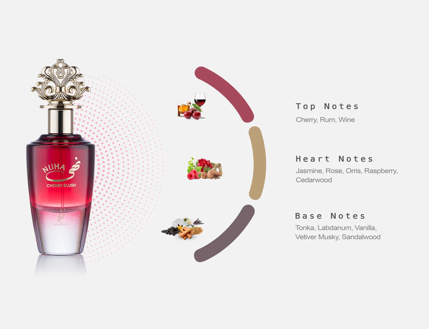 ادکلن نوها چری بلاش-ادکلن Nuha Cherry Blush — تصویر ۳