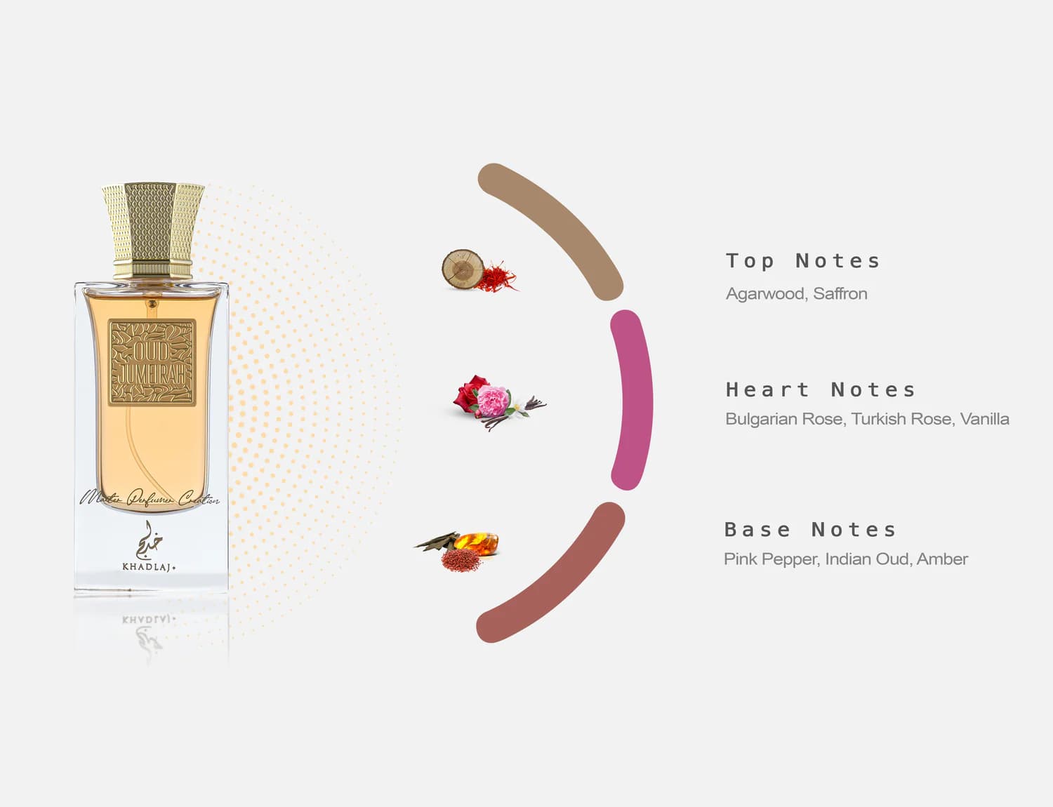 |دکلن عود پیور عود جمیرا-ادکلن Oud Pure Oud Jumeirah — تصویر ۳