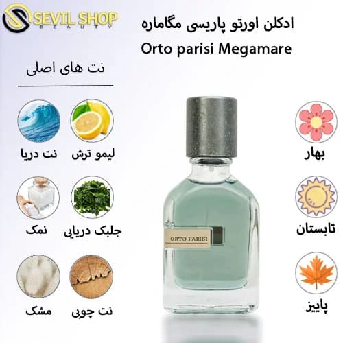 ادکلن اورتو پاریسی مگاماره 50 میل Orto Parisi Megamare — تصویر ۲