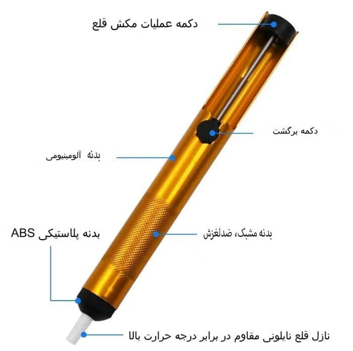قلع کش پمپی طلایی — تصویر ۴