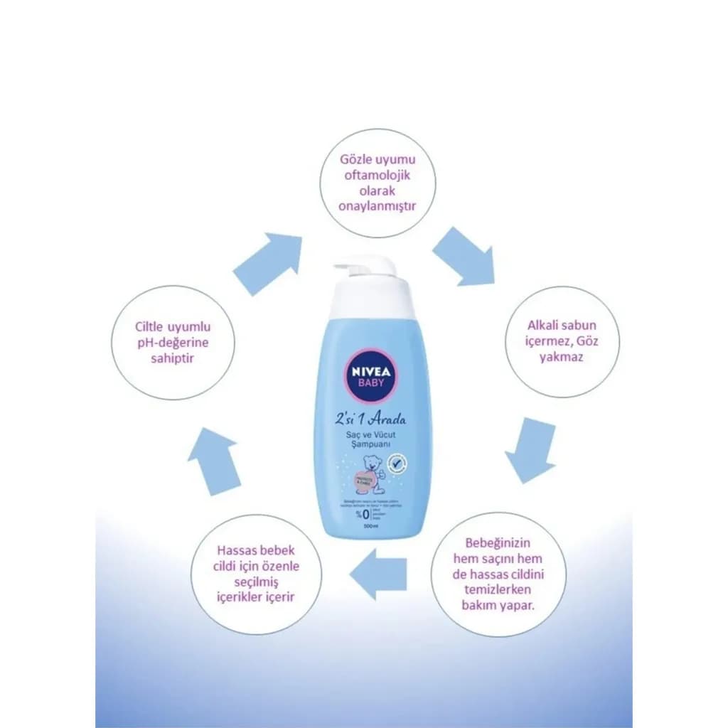 شامپو سروبدن 500میل ارگانیک ترکیه نیوا Nivea — تصویر ۴