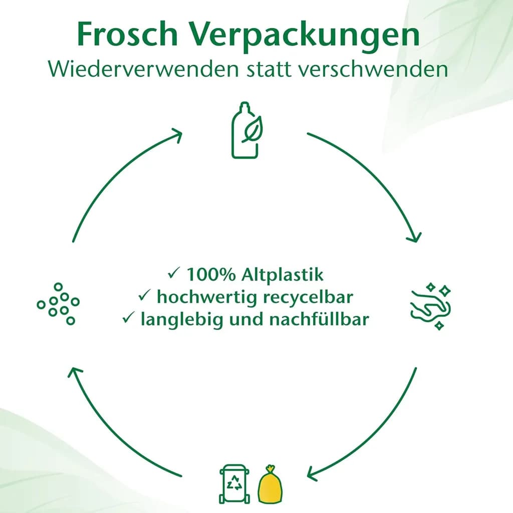 مایع استریل کودک 500میل فروش Frosch — تصویر ۴