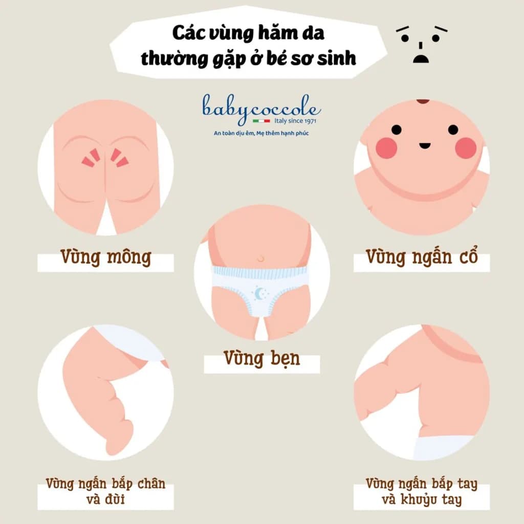 پودر تالک مایع کرم سوختگی 30میل بی بی کوکول Baby coccole — تصویر ۲