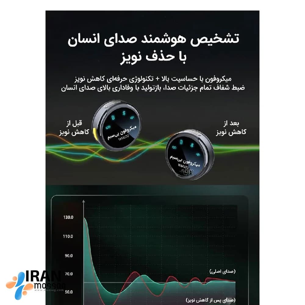 میکروفون یقه‌ای بی‌سیم S2 | با حذف نویز مناسب برای تولید محتوا — تصویر ۸