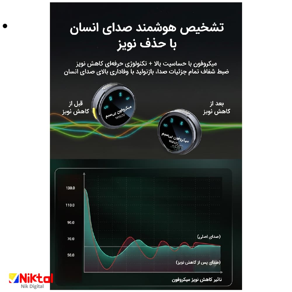 میکروفون یقه‌ای بی‌سیم S2 | با حذف نویز مناسب برای تولید محتوا — تصویر ۲
