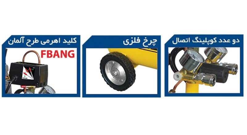 کمپرسور باد کنزاکس مدل KAC-150 — تصویر ۷