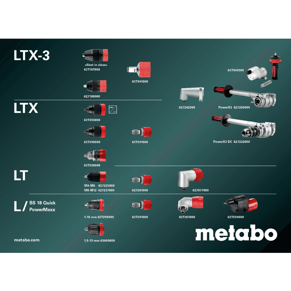 دریل شارژی متابو SB 18 LTX-3 BL Q I براشلس و سه سرعته — تصویر ۳