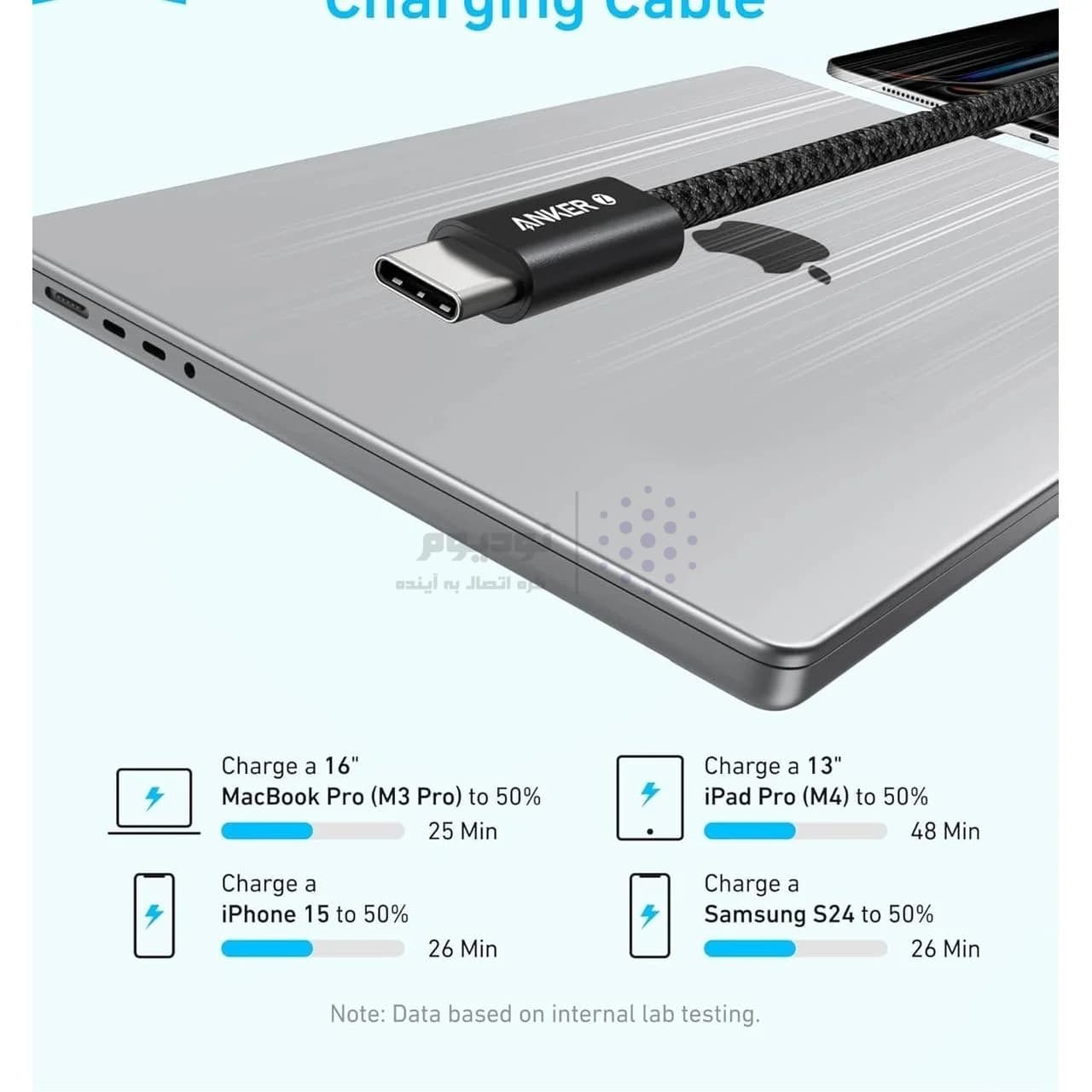 کابل شارژ فست 1.8 متری ANKER Type-C to Type-C مدل A8060H12 240W – مشکی (گارانتی 18ماهه حافظه طلایی ایستا) — تصویر ۳
