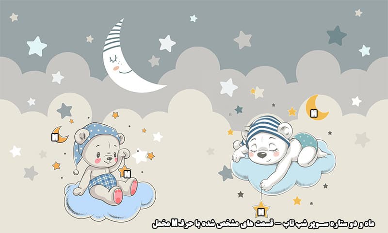 پوستر دیواری سه‌بعدی کودک طرح خرس‌های خوابالو روی ابرها – مدل آرامش شب — تصویر ۵