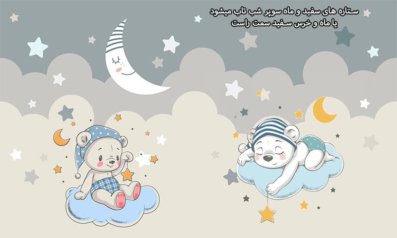 پوستر دیواری سه‌بعدی کودک طرح خرس‌های خوابالو روی ابرها – مدل آرامش شب — تصویر ۳