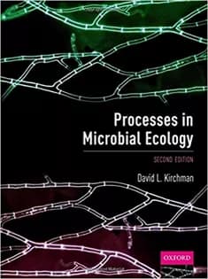 دانلود کتاب Processes in Microbial Ecology