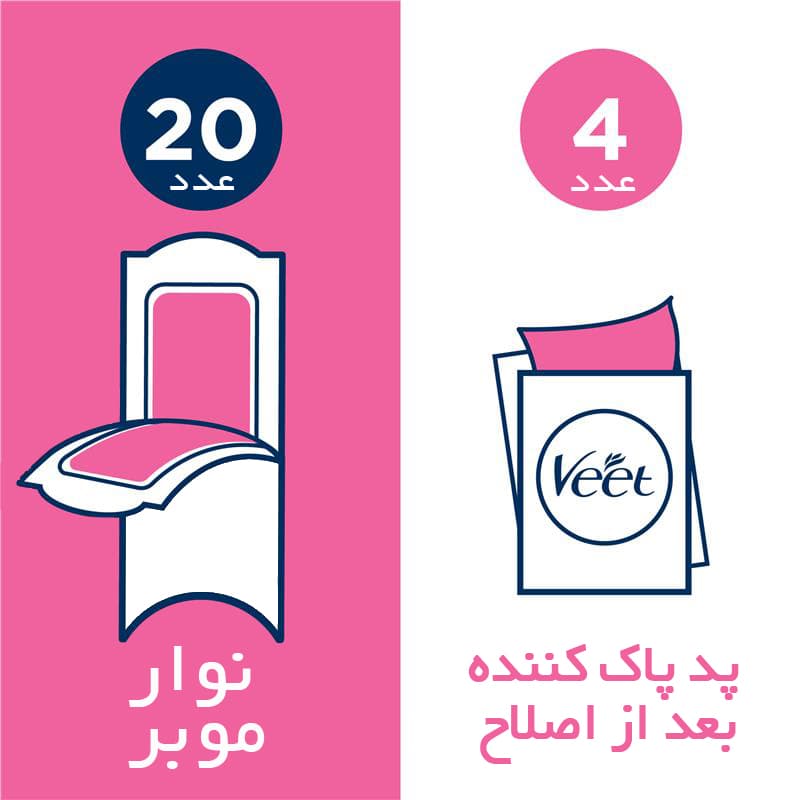 نوار موبر ویت مدل 01 بسته 20 عددی — تصویر ۲