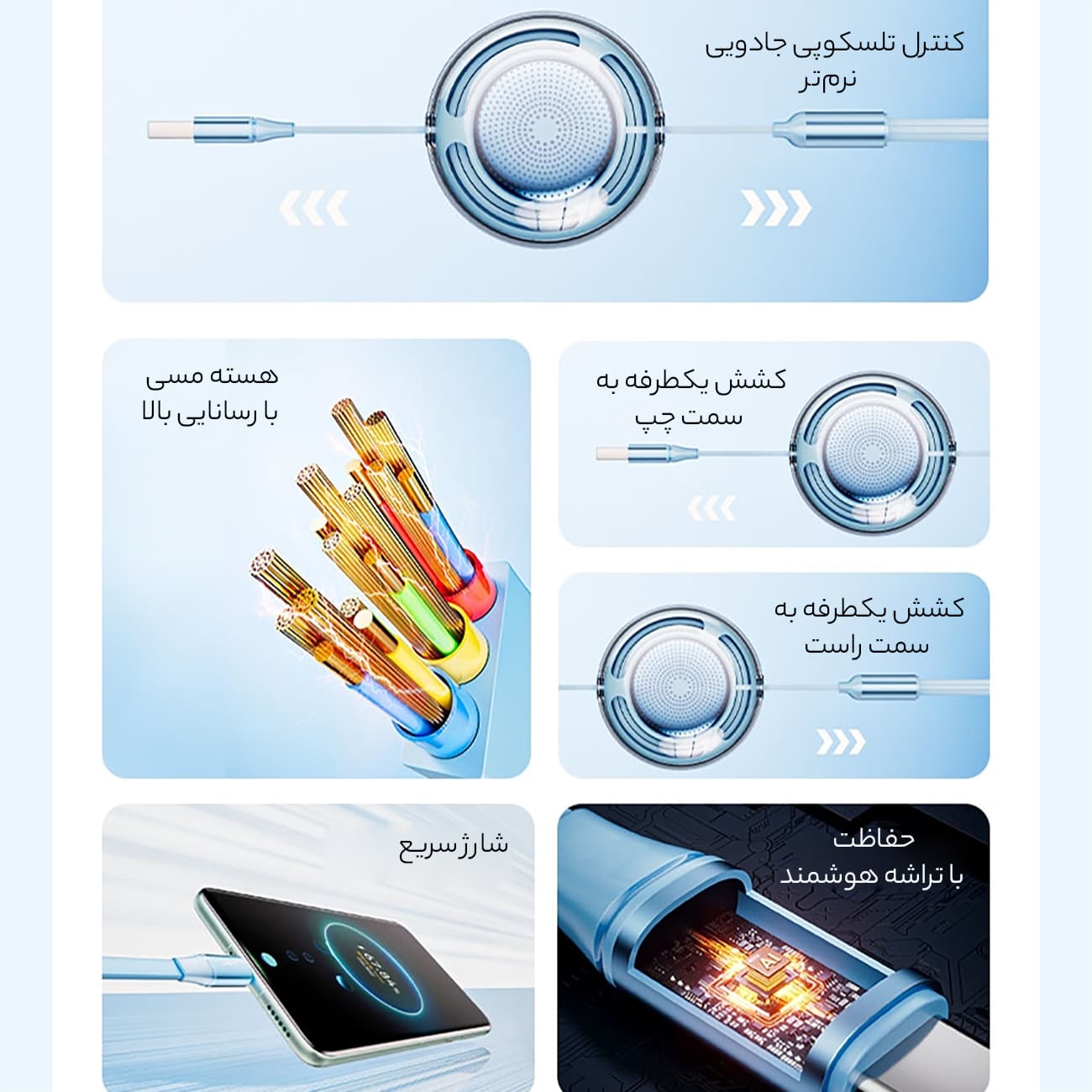 کابل چند کاره یو اس بی به تایپ سی، لایتنینگ و میکرو یو اس بی 3.5 آمپر راک RCB0864 — تصویر ۷