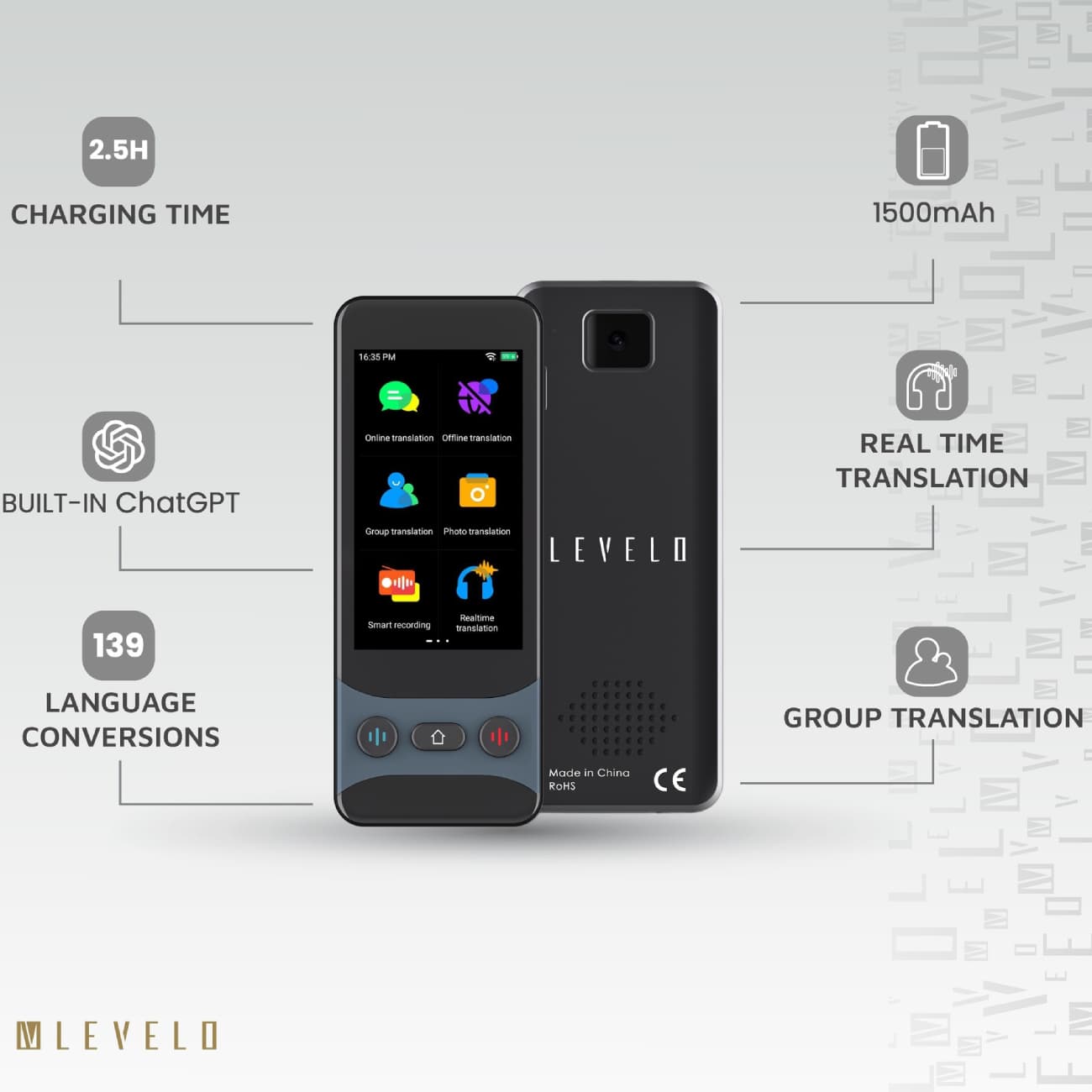 مترجم صوتی همراه آفلاین و آنلاین لِوِلو FluentLink — تصویر ۲
