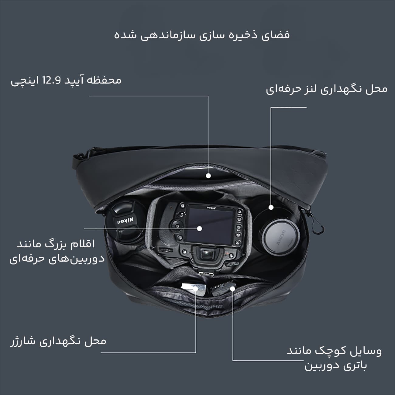 کیف دوربین بنج bang اصل مدل XJ329 دوشی و کراس بادی — تصویر ۴
