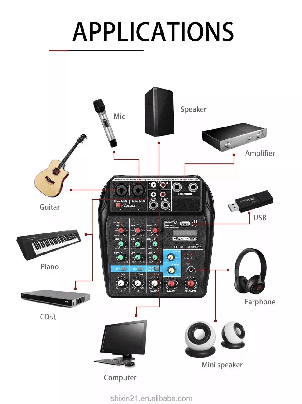 کارت میکسر صدا 4 کاناله مدل Mixing Console — تصویر ۸