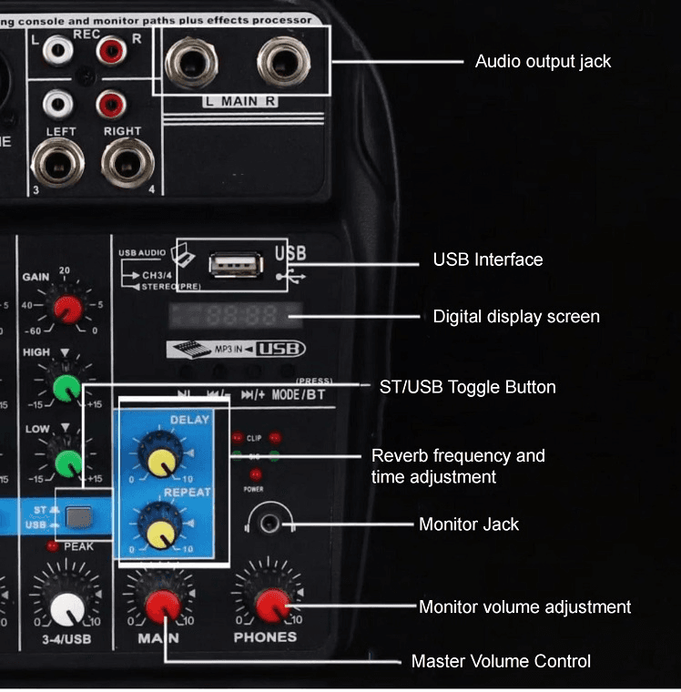 کارت میکسر صدا 4 کاناله مدل Mixing Console — تصویر ۷